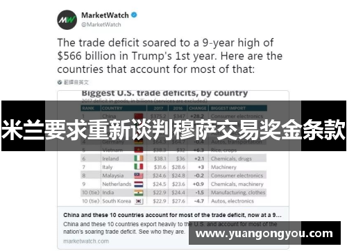 米兰要求重新谈判穆萨交易奖金条款